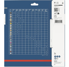 Bosch Expert Produktverpackung Rückseite mit Tabelle zur Materialeignung verschiedener Sägeblätter für Holz, Metall und Kunststoffe sowie Bosch Logo.