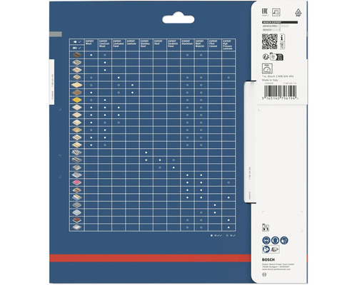 Bosch Expert Produktverpackung Rückseite mit Tabelle zur Materialeignung verschiedener Sägeblätter für Holz, Metall und Kunststoffe sowie Bosch Logo.