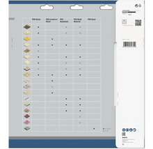 Anwendungstabelle für Bosch Expert und Bosch Pro Stichsägeblätter