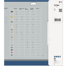 Rückseite einer Bosch Professional Sägeblattverpackung mit Kompatibilitätstabelle für Holz, Aluminium, Multi Material und Stahl sowie Bosch Logo.