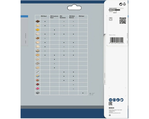 Bosch Expert Stichsägeblatt-Set Anwendungsmatrix