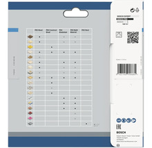 Bosch Pro Expert Verpackungsaufdruck mit Materialtabelle und Logos