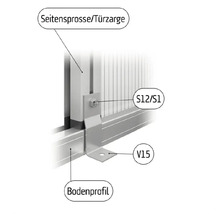Technische Detailzeichnung der Montage von Seitensprosse oder Türzarge am Bodenprofil mittels Winkel und Verschraubung.