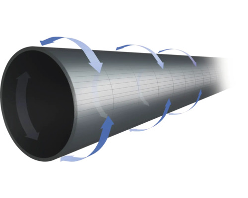Illustration eines Lüftungsrohrs mit Pfeilen zur Darstellung von Luftstrom und Zirkulation.
