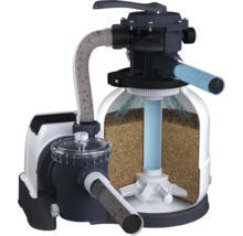 Querschnitt einer Sandfilteranlage für Pools mit Pumpe, Mehrwegeventil und Filterkessel mit Filtersand.