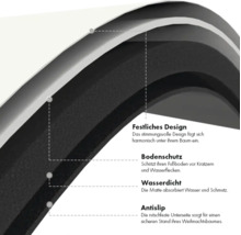 Querschnitt einer Christbaumunterlage mit Details zu festlichem Design, Bodenschutz, wasserdichter Schicht und rutschfester Unterseite.