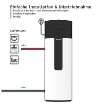 Infografik zur Installation eines Stiebel Eltron Warmwasserspeichers mit Wasseranschluss und Stromstecker für Waschbecken, Dusche und Badewanne.