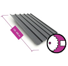 Trapezblech aus Metall in Anthrazit, Länge von 120 bis 400 Zentimeter und Symbol für individuellen Zuschnitt.
