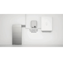 Installation einer Solaranlage mit Batteriespeicher, einem wandmontierten Wechselrichter eines Drittanbieters und einem elektrischen Schaltpult.