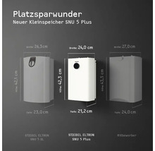 Größenvergleich der Kleinspeicher Stiebel Eltron SNU 5 SL, SNU 5 Plus und ein Wettbewerber mit Angaben zu Breite, Höhe und Tiefe in Zentimetern.