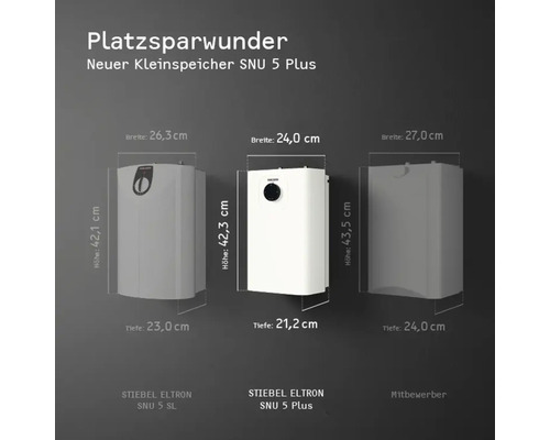 Größenvergleich der Kleinspeicher Stiebel Eltron SNU 5 SL, SNU 5 Plus und ein Wettbewerber mit Angaben zu Breite, Höhe und Tiefe in Zentimetern.