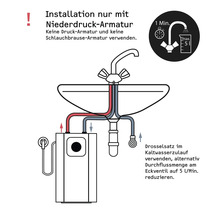 Installationsskizze für Untertischgerät mit Niederdruckarmatur, Hinweis auf Durchflussbegrenzung von 5 Litern pro Minute.