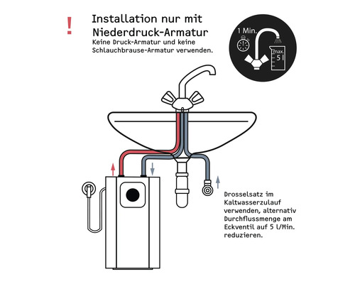Installationsskizze für Untertischgerät mit Niederdruckarmatur, Hinweis auf Durchflussbegrenzung von 5 Litern pro Minute.