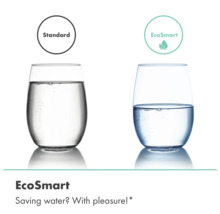 Vergleich des Wasserverbrauchs zwischen Standard und wassersparender EcoSmart Technologie anhand von zwei unterschiedlich gefüllten Gläsern.