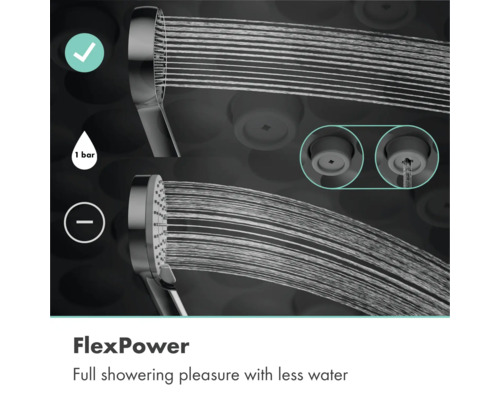 Handbrause mit FlexPower Technologie für vollen Duschgenuss bei geringem Wasserverbrauch und einem Druck von 1 bar.
