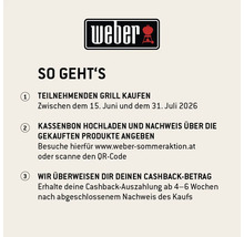 Weber Logo. Schritt für Schritt Anleitung zur Weber Cashback Aktion: Grill kaufen, Kassenbon hochladen, Cashback erhalten.