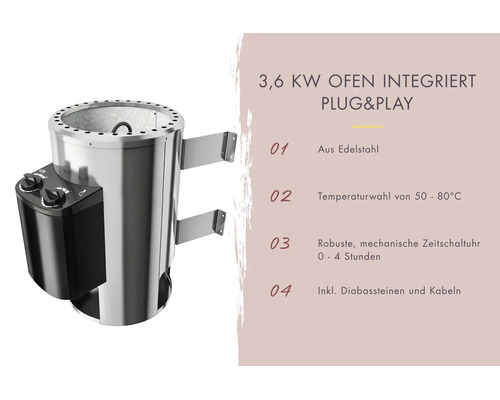 Elektro-Saunaofen 3,6 Kilowatt aus Edelstahl mit Plug and Play Anschluss, Temperaturwahl 50 bis 80 Grad und mechanischer Zeitschaltuhr.