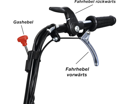 Detailansicht der Bedienelemente am Führungsholm einer Motorhacke mit Gashebel, Fahrhebel für vorwärts und Fahrhebel für rückwärts.
