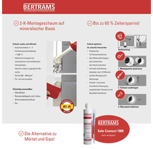 Infografik zum Bertrams Safe Connect 1000 Montageschaum mit Anwendungshinweisen, Vorteilen, Brandschutzklasse A1 und Anleitung zur Anwendung.