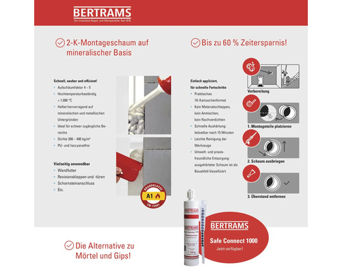Infografik zum Bertrams Safe Connect 1000 Montageschaum mit Anwendungshinweisen, Vorteilen, Brandschutzklasse A1 und Anleitung zur Anwendung.