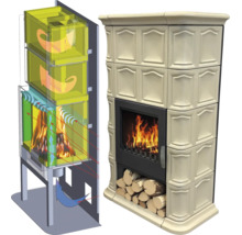 Kachelofen mit Funktionsschema der Luftführung und brennendem Holzfeuer