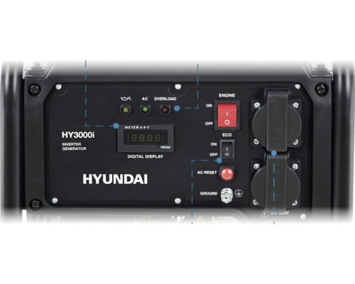 Bedienfeld des Hyundai Inverter-Stromerzeugers HY3000i mit Digitalanzeige, zwei Steckdosen, Motorschalter und Eco-Schalter.