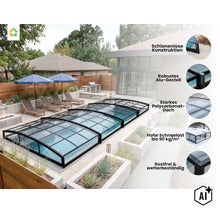 Moderne, schienenlose Poolüberdachung aus schwarzem Aluminium und Polycarbonat in einem Garten mit Pool, Liegen und Sonnenschirmen. (Image AI modified or generated)