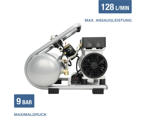 Kompakter Druckluftkompressor mit 9 Bar Maximaldruck und einer Ansaugleistung von 128 Litern pro Minute.