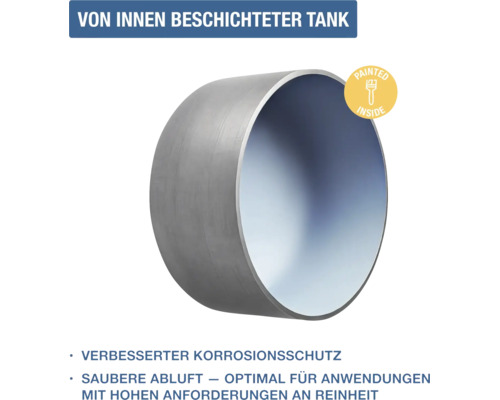 Von innen beschichteter Metalltank mit verbessertem Korrosionsschutz für saubere Abluft und hohe Reinheitsanforderungen.