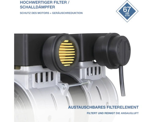 Hochwertiger Luftfilter und Schalldämpfer für Motoren zur Geräuschreduzierung auf 67 Dezibel in 7 Metern Entfernung mit austauschbarem Filterelement.