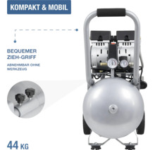 Mobiler Kompressor mit Rädern, werkzeuglos abnehmbarem Ziehgriff, Manometern und einem Gewicht von 44 Kilogramm.