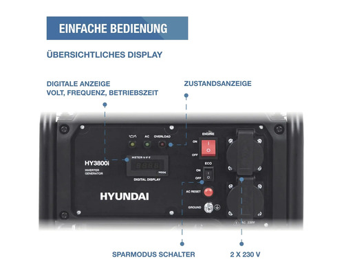 Hyundai Logo auf dem Bedienfeld des Hyundai HY3800i Inverter Stromerzeugers mit digitaler Anzeige, Zustandsanzeigen und zwei 230 Volt Steckdosen.