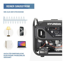 Hyundai Stromerzeuger mit reinem Sinusstrom für den Betrieb empfindlicher Elektronik wie Laptops, Smartphones, Lampen und Kühlschränke.