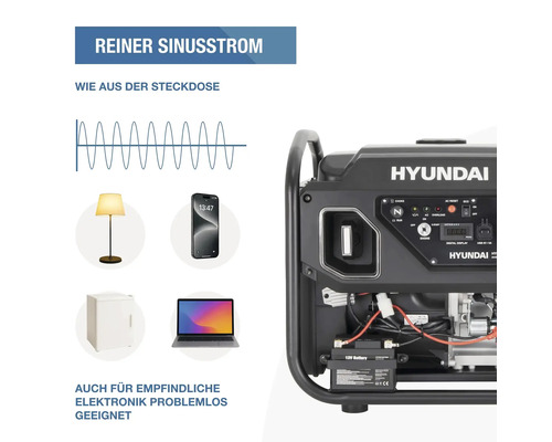 Hyundai Stromerzeuger mit reinem Sinusstrom für den Betrieb empfindlicher Elektronik wie Laptops, Smartphones, Lampen und Kühlschränke.
