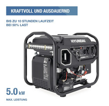 Hyundai Inverter Stromerzeuger mit 5,0 Kilowatt maximaler Leistung und bis zu 10 Stunden Laufzeit bei 50 Prozent Last.