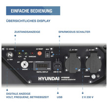 Bedienfeld eines Hyundai HY5000iE Inverter-Stromerzeugers mit digitalem Display, zwei 230 Volt Steckdosen, USB-Anschluss und Hyundai Logo.