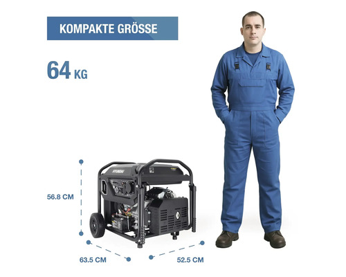 Hyundai Stromerzeuger mit Größenvergleich zu einer Person. Gewicht 64 Kilogramm. Maße 63,5 mal 52,5 mal 56,8 Zentimeter.