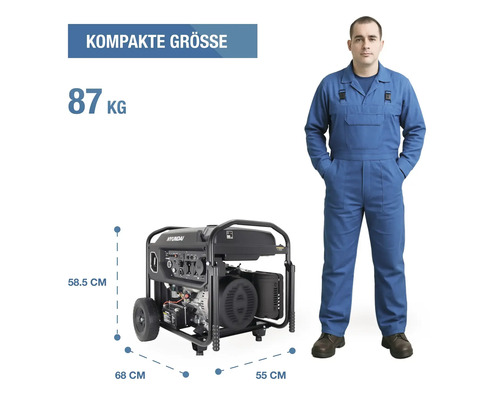 Hyundai Stromerzeuger, 87 Kilogramm, Maße: 68 Zentimeter lang, 55 Zentimeter breit, 58,5 Zentimeter hoch, mit Person zum Größenvergleich.