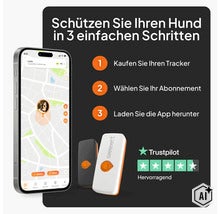 Infografik für den Weenect GPS-Tracker für Hunde mit Smartphone-App und einer dreischrittigen Anleitung zur Einrichtung. (Image AI modified or generated)