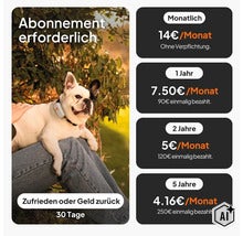 Abonnement-Tarife für GPS-Tracker mit Preisen für monatliche, einjährige, zweijährige und fünfjährige Laufzeiten. (Image AI modified or generated)