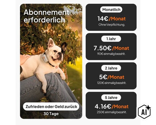 Abonnement-Tarife für GPS-Tracker mit Preisen für monatliche, einjährige, zweijährige und fünfjährige Laufzeiten. (Image AI modified or generated)