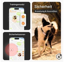 Infografik zum GPS-Tracker für Hunde mit App-Funktionen wie Trainingsmodul, Sicherheitszonen und Live-Ortung. (Image AI modified or generated)