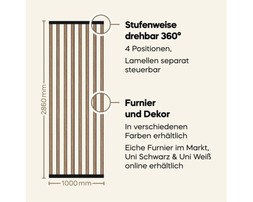 Infografik zeigt Lamellenwand mit 360 Grad drehbaren Einzellamellen, 2860 mm Höhe, 1000 mm Breite, Materialinfo zu Eichenfurnier und Dekoren.