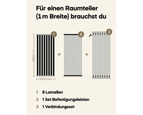 Grafische Anleitung für einen Raumteiler mit 1 Meter Breite bestehend aus 8 Lamellen, einem Set Befestigungsleisten und einem Verbindungsset.