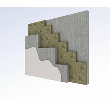 Stufenartiger Wandaufbau mit Betonwand und Ursa Dämmplatten zur Wärmedämmung.