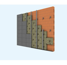 Darstellung einer hinterlüfteten Fassade mit Ziegelmauerwerk, Mineralwolledämmung von Ursa, Unterkonstruktion und Fassadenplatten.