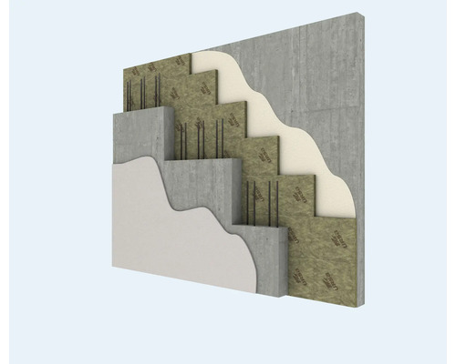 Darstellung eines Wandaufbaus mit Ursa Dämmplatten, Beton und Putzschichten in einer mehrschichtigen Querschnittsansicht.