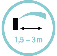 Symbol für den Abstand von 1,5 bis 3 Metern