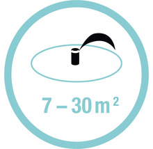 Geeignet für Flächen von 7 bis 30 Quadratmetern