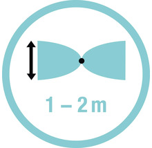 Symbol für eine Höhe von 1 bis 2 Metern